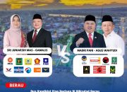 Dua Kandidat Siap Berlaga Di Pilkada Berau