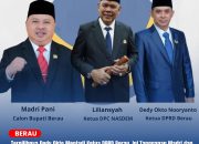 Dedy Okto Terpilih Menjadi Ketua DPRD Berau, Ini Tanggapan Madri dan Liliansyah